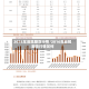 2016年豆粕期货行情/2016年豆粕期货行情如何