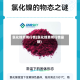 氯化镍费用行情(氯化镍费用行情最新)