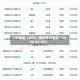 二价酸酯（DBE）商品报价动态（2026-05-02）