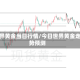 世界黄金当日行情/今日世界黄金走势预测