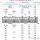 全国矿山盈利行情(2021年矿山行情)