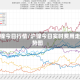沪镍今日行情/沪镍今日实时费用走势图