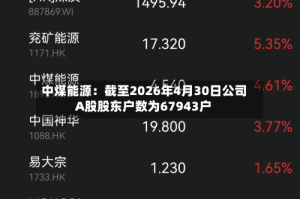 中煤能源：截至2026年4月30日公司A股股东户数为67943户