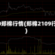 2020郑棉行情(郑棉2109行情)