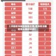 【29日苏州地区新增疫情,苏州昨日新增本土确诊40例】