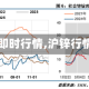 【沪锌即时行情,沪锌行情分析】