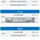 从疫情中风险地区中转/从疫情中风险地区中转怎么办