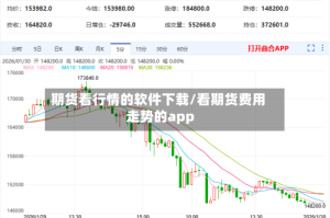 期货看行情的软件下载/看期货费用走势的app