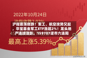 沪指震荡微跌！军工、航空攻势又起，华宝基金军工ETF涨超2%！龙头地产连续活跃，159707逆市六连阳