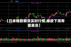 【日本橡胶期货实时行情,橡胶下周有望暴涨】