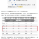 英国高院裁定三星向中兴通讯赔偿3.92亿美元