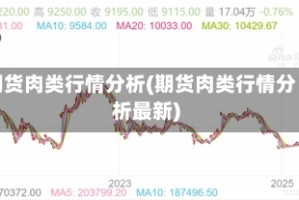 期货肉类行情分析(期货肉类行情分析最新)