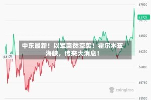 中东最新！以军突然空袭！霍尔木兹海峡，传来大消息！