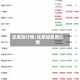 还原铅行情/还原铅费用行情
