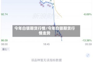 今年白银期货行情/今年白银期货行情走势