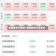 国债期货行情图/国债期货行情走势
