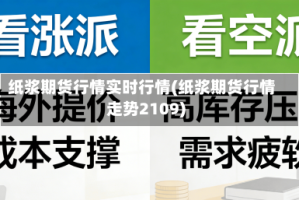 纸浆期货行情实时行情(纸浆期货行情走势2109)