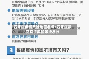 石家庄疫情风险地区名单/石家庄最新疫情风险等级划分
