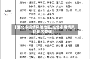 【淮北市疫情风险地区,淮北市疫情风险地区查询】