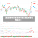 【美股期市行情实时行情,美股期指行情实时】