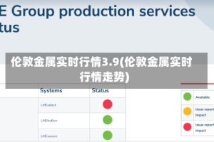 伦敦金属实时行情3.9(伦敦金属实时行情走势)