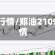 郑油行情/郑油2109行情