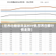 【世界白糖期货实时行情,世界白糖行情走势】