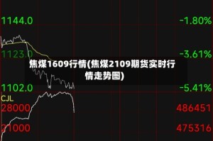 焦煤1609行情(焦煤2109期货实时行情走势图)
