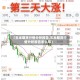 【玉米期货行情分析报告,玉米期货行情分析报告怎么写】