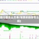 股指行情怎么交易(股票的股指怎么玩)