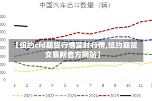 【纽约cfd期货行情实时行情,纽约期货交易所官方网站】