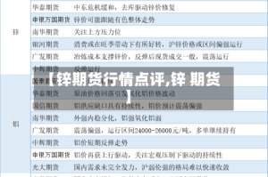 【锌期货行情点评,锌 期货】