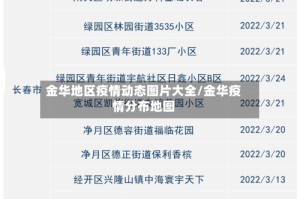 金华地区疫情动态图片大全/金华疫情分布地图