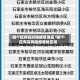 哪个区有高风险疫情地区/哪个区有高风险疫情地区呢