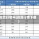 现货行情网(现货行情下载)