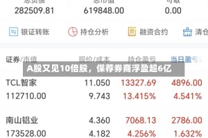 A股又见10倍股，保荐券商浮盈超6亿