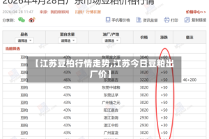 【江苏豆柏行情走势,江苏今日豆粕出厂价】