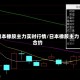 日本橡胶主力实时行情/日本橡胶主力合约