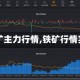 【铁矿主力行情,铁矿行情实时】