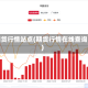期货行情站点(期货行情在线查询)