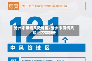 沧州市疫情风险地区/沧州市疫情风险地区有哪些