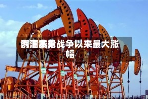 汽油费用创下本轮战争以来最大涨幅