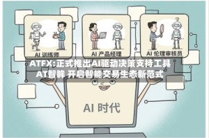 ATFX:正式推出AI驱动决策支持工具AT智眸 开启智能交易生态新范式