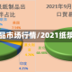 纸浆制品市场行情/2021纸浆行情