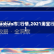 【taobao市場行情,2021淘宝行情】