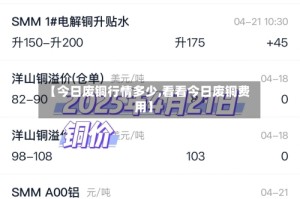 【今日废铜行情多少,看看今日废铜费用】