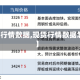 【现货行情数据,现货行情数据怎么看】