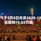 时代电气于5月8日斥资2829.12万港元回购75.82万股