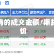 期货行情的成交金额/期货成交价