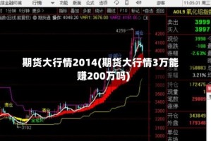 期货大行情2014(期货大行情3万能赚200万吗)